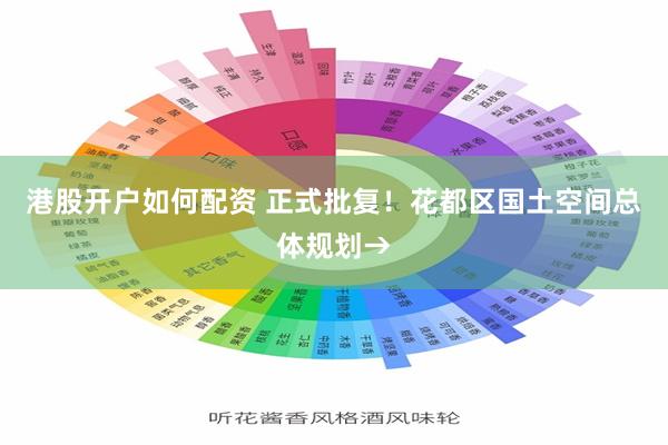 港股开户如何配资 正式批复！花都区国土空间总体规划→