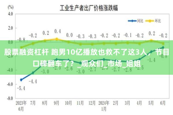 股票融资杠杆 跑男10亿播放也救不了这3人，节目口碑翻车了？_观众们_市场_姐姐
