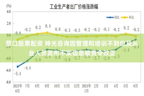 营口股票配资 神光咨询因管理和培训不到位及从业人员发布不实信息被责令改正